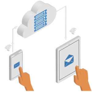JO Hall sincronizzare email